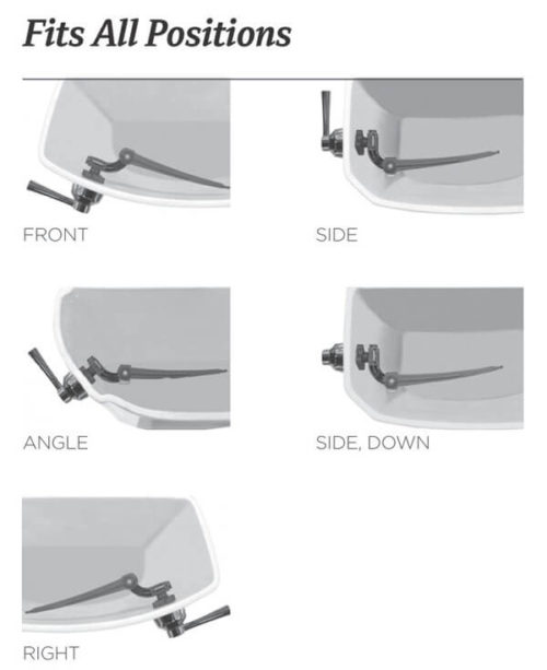 Gerber® Universal Tank Lever - Globe Union Industrial Corp.